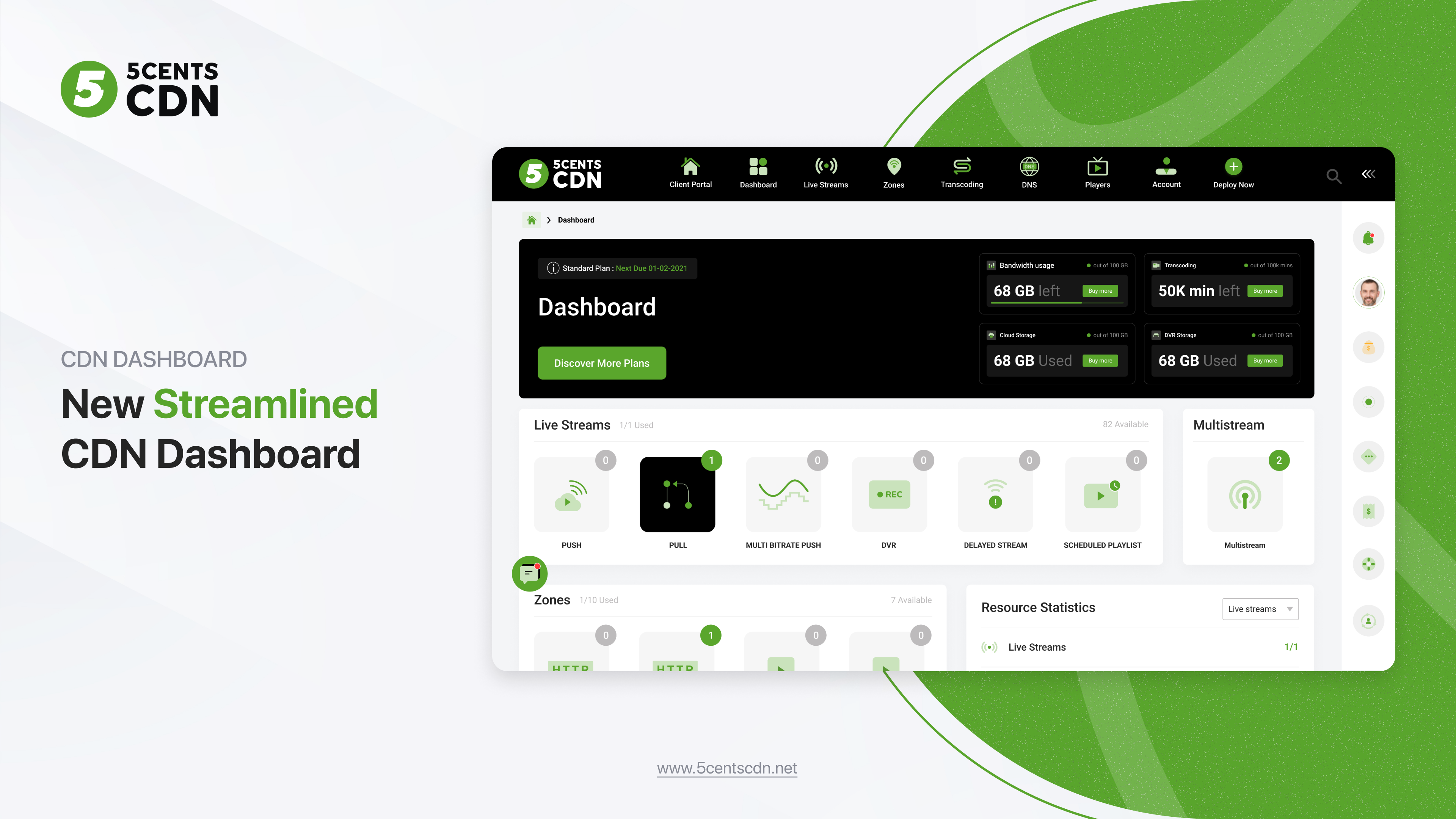 screenshot of 5centsCDN