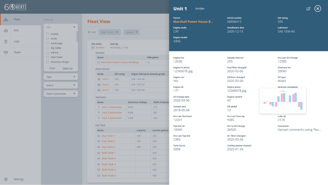 screenshot of 60Hertz