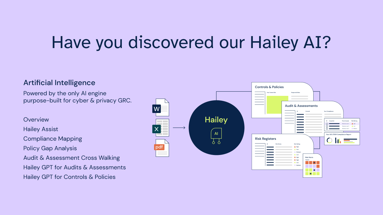 screenshot of 6clicks