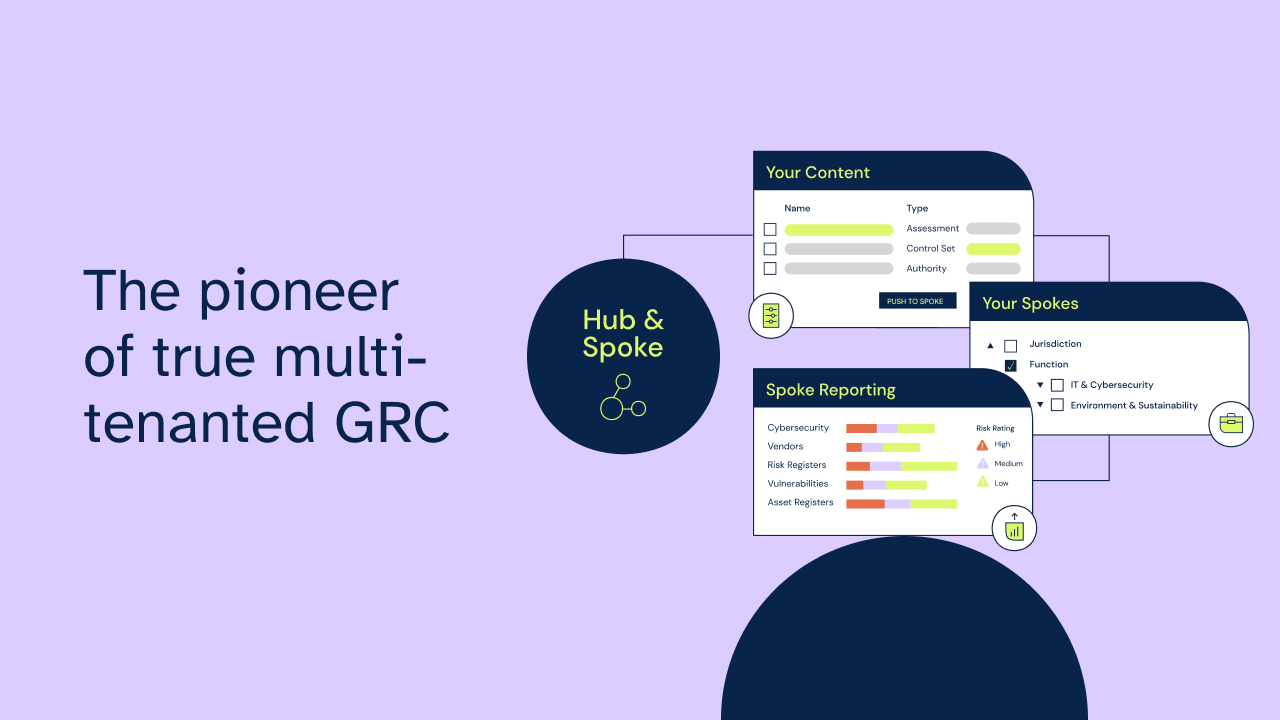 screenshot of 6clicks
