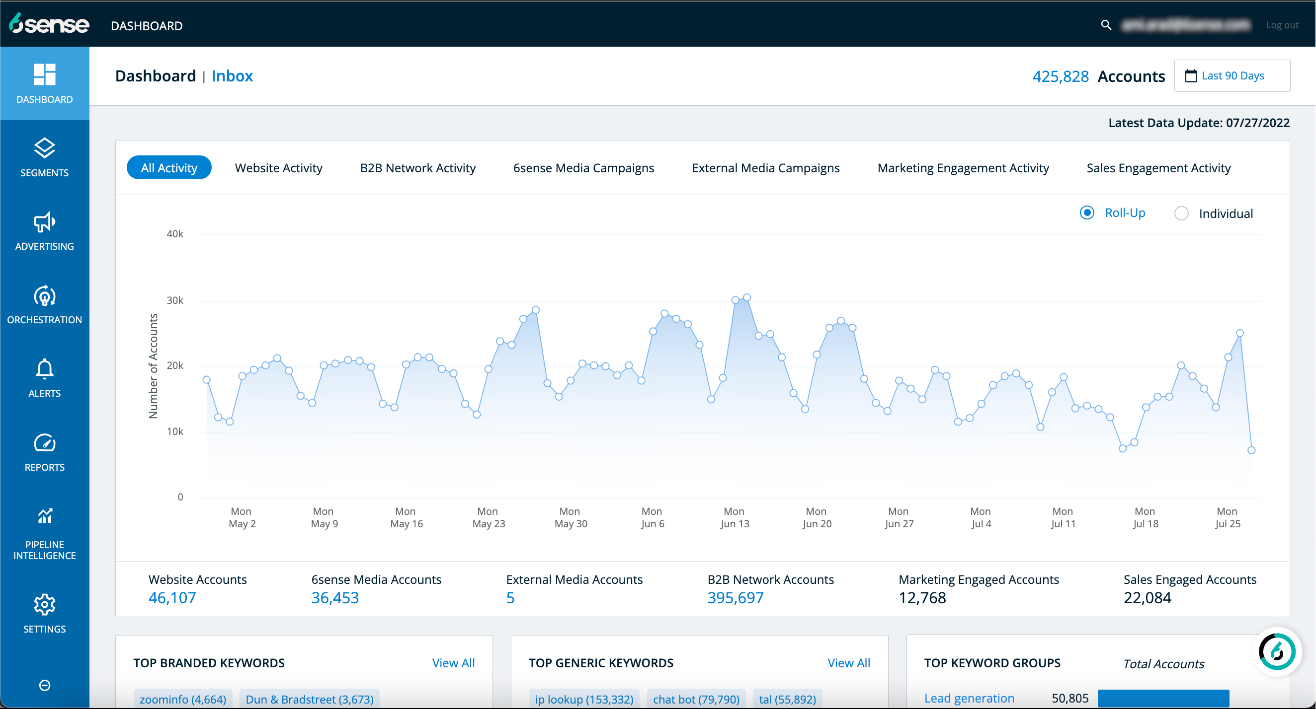 screenshot of 6sense