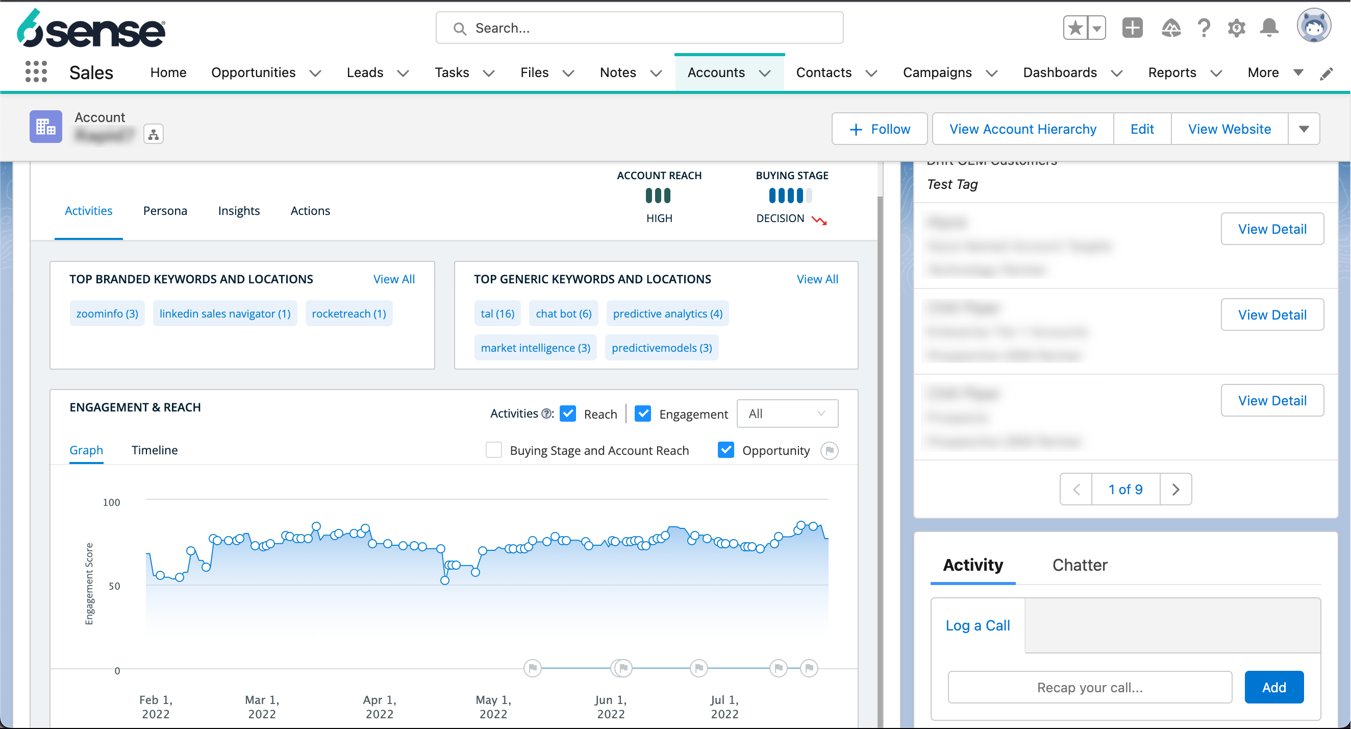 screenshot of 6sense