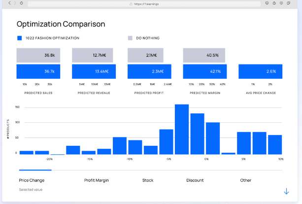 screenshot of 7Learnings