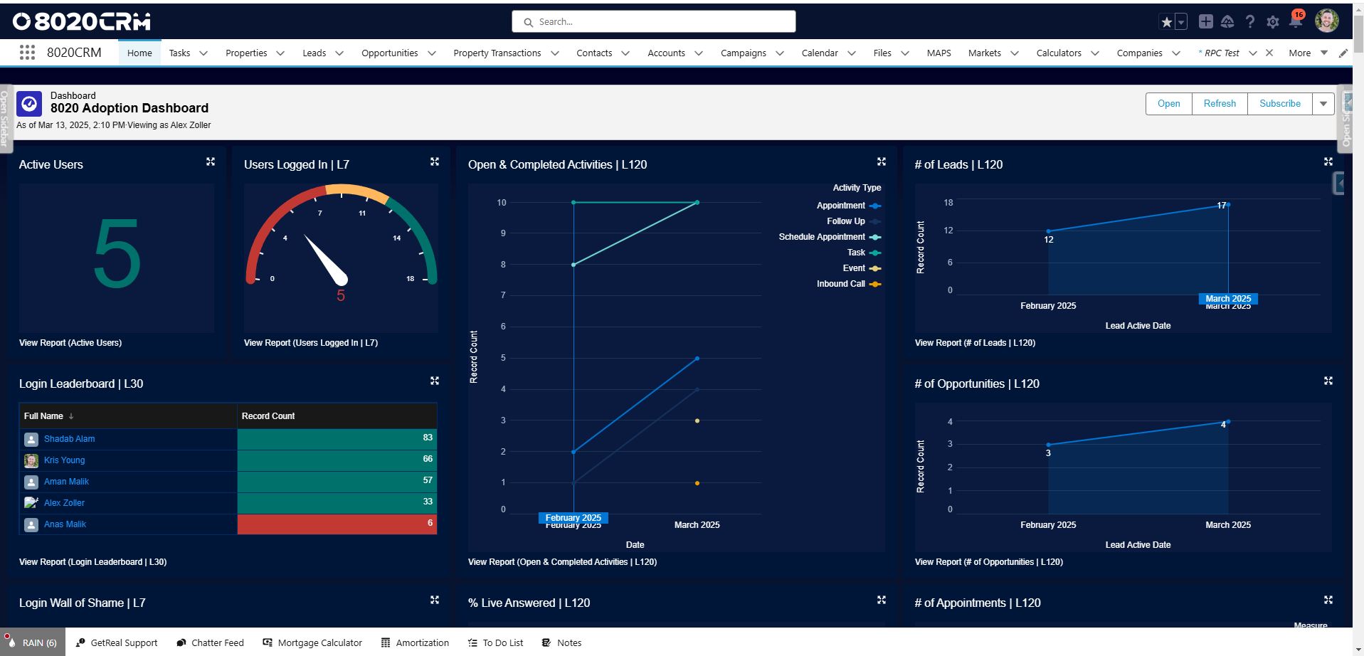 screenshot of 8020CRM
