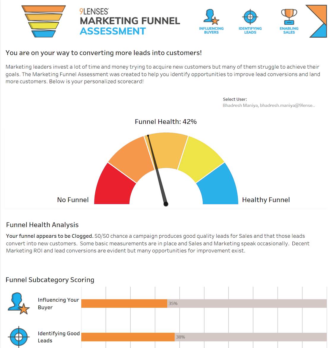 screenshot of 9Lenses