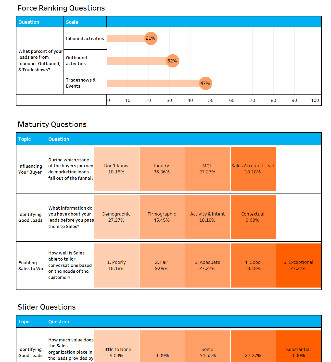screenshot of 9Lenses