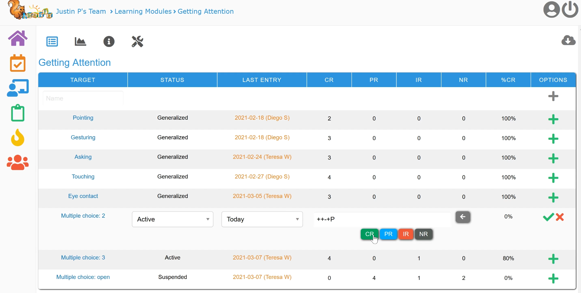 screenshot of ABAKiS