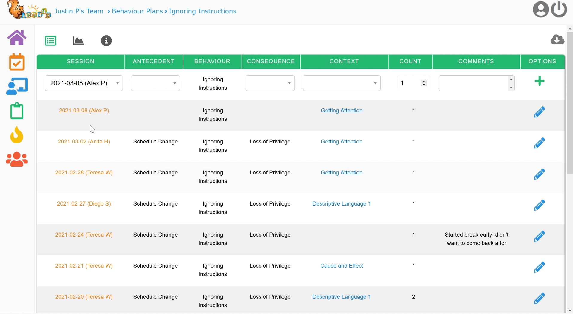 screenshot of ABAKiS