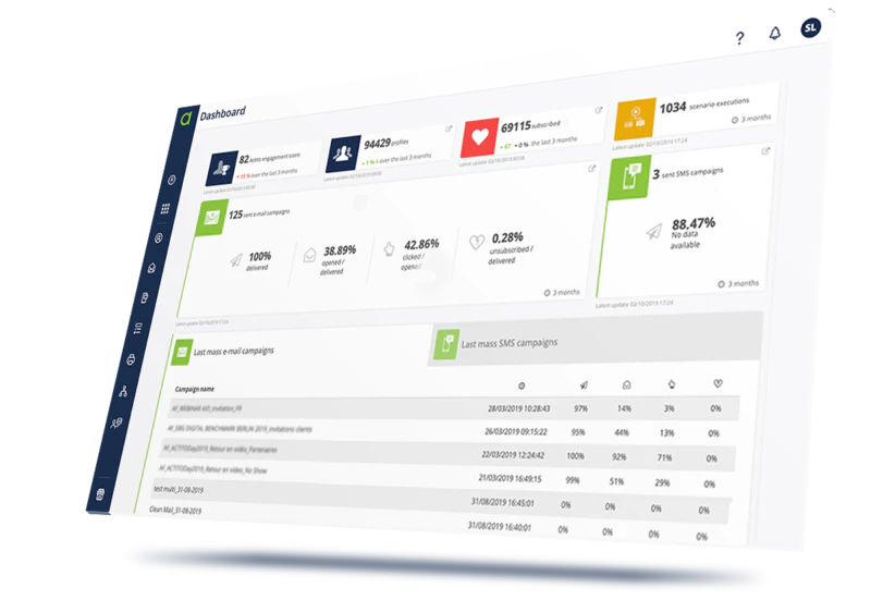 screenshot of ACTITO