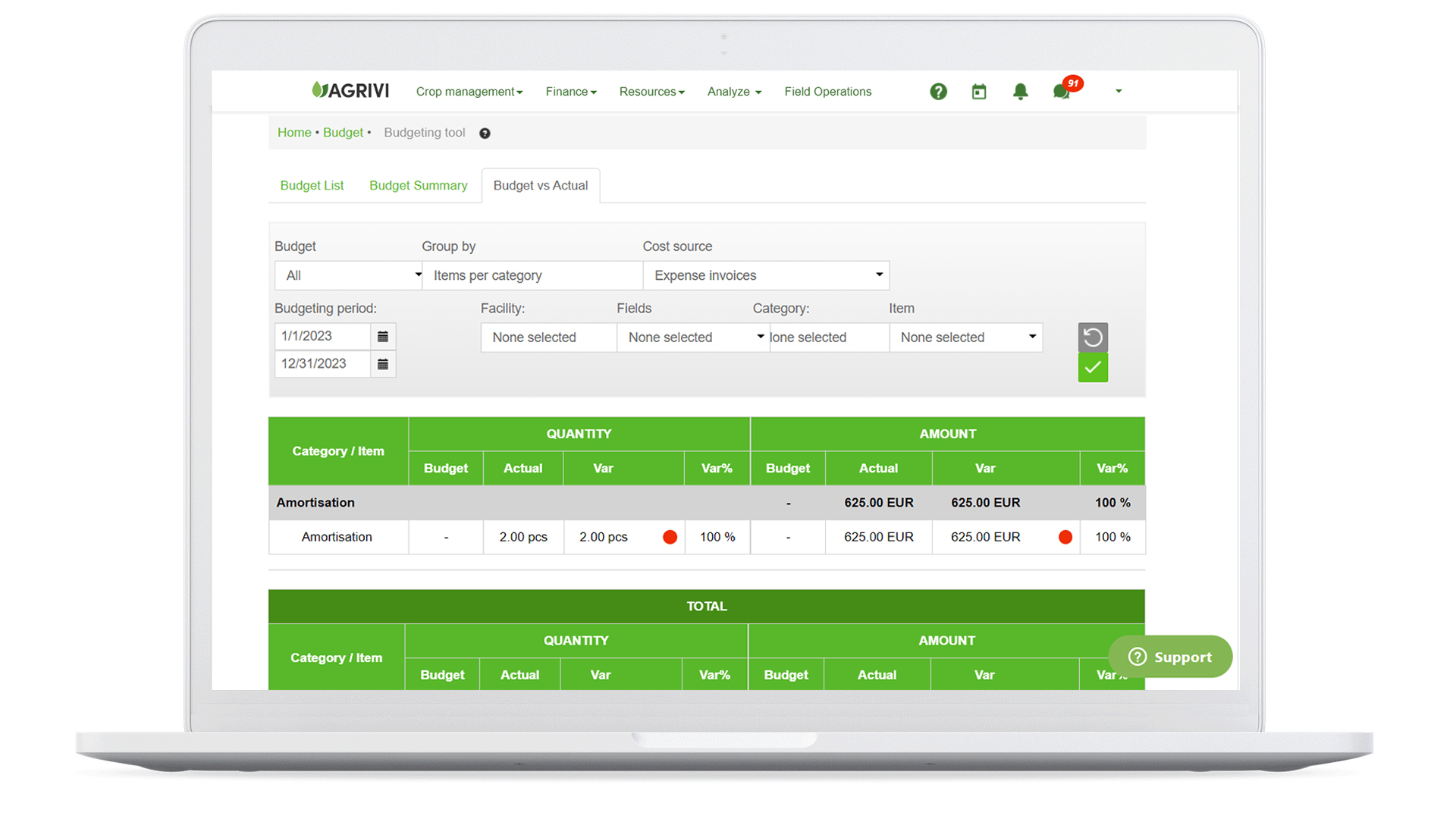 screenshot of AGRIVI