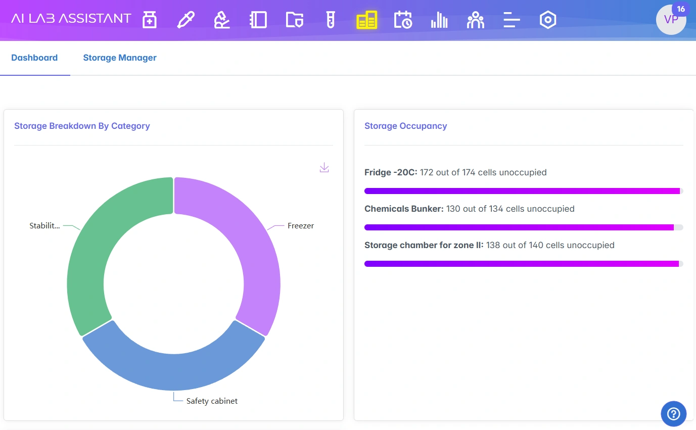 screenshot of AILabAssistant