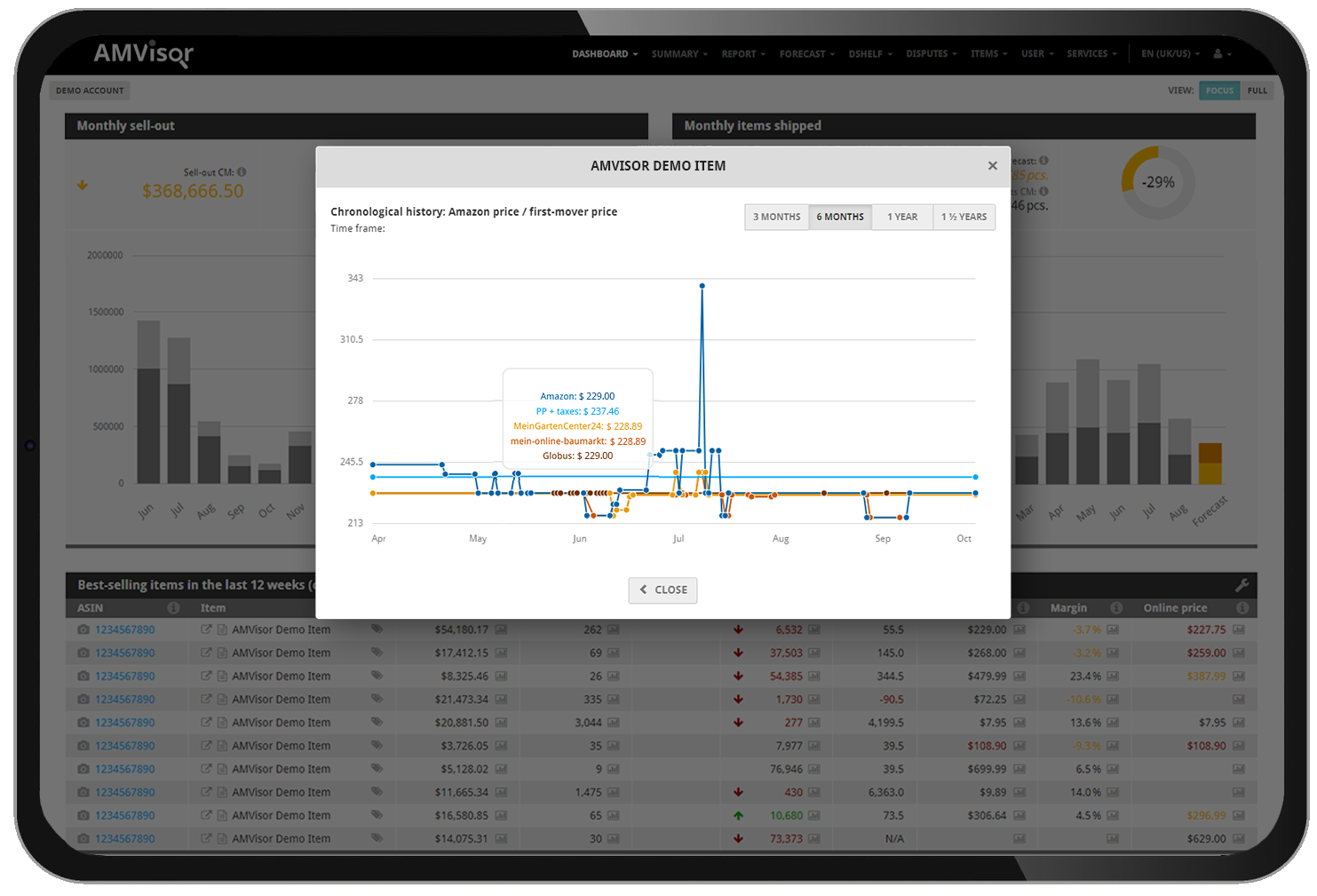screenshot of AMVisor