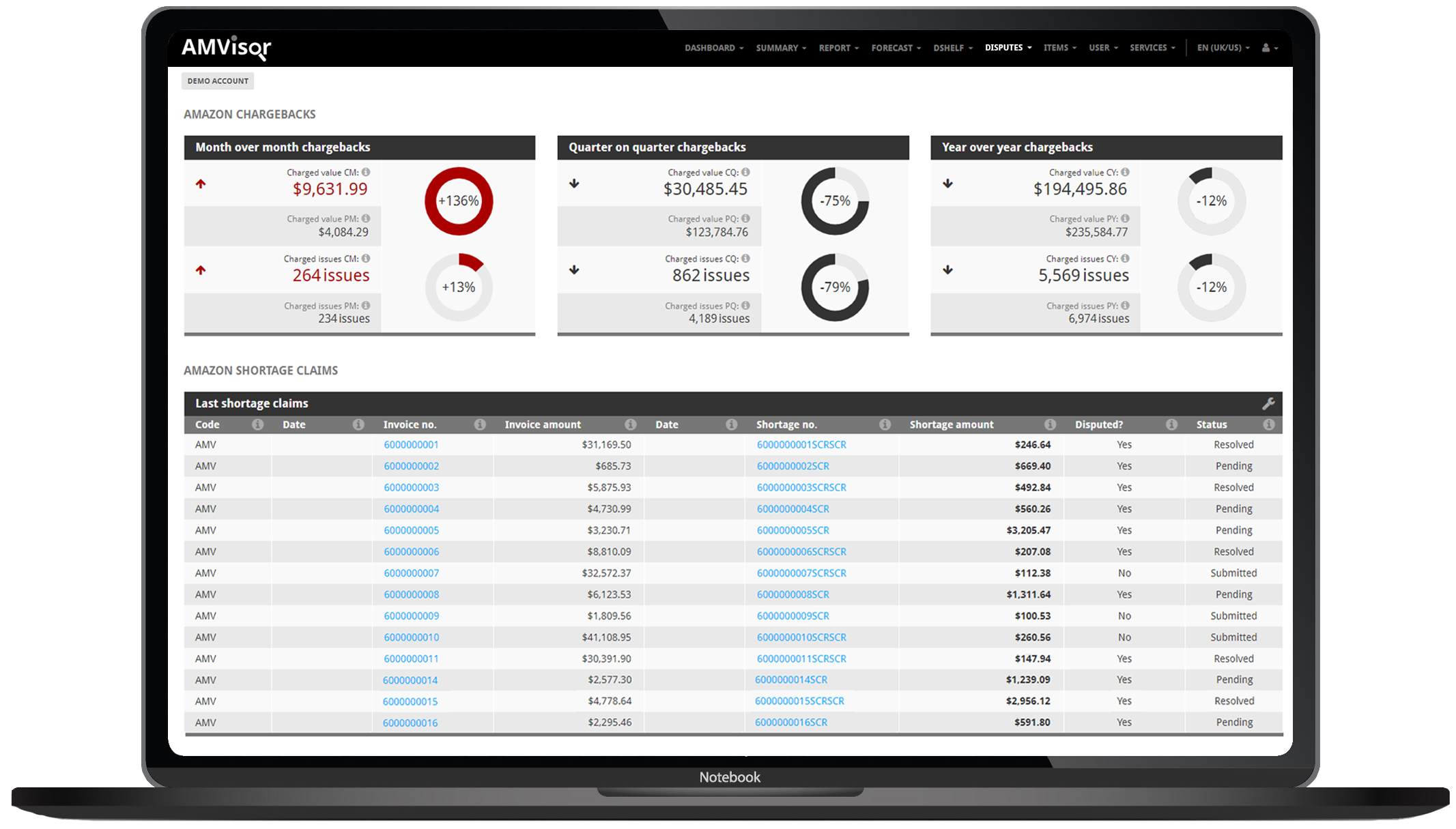 screenshot of AMVisor