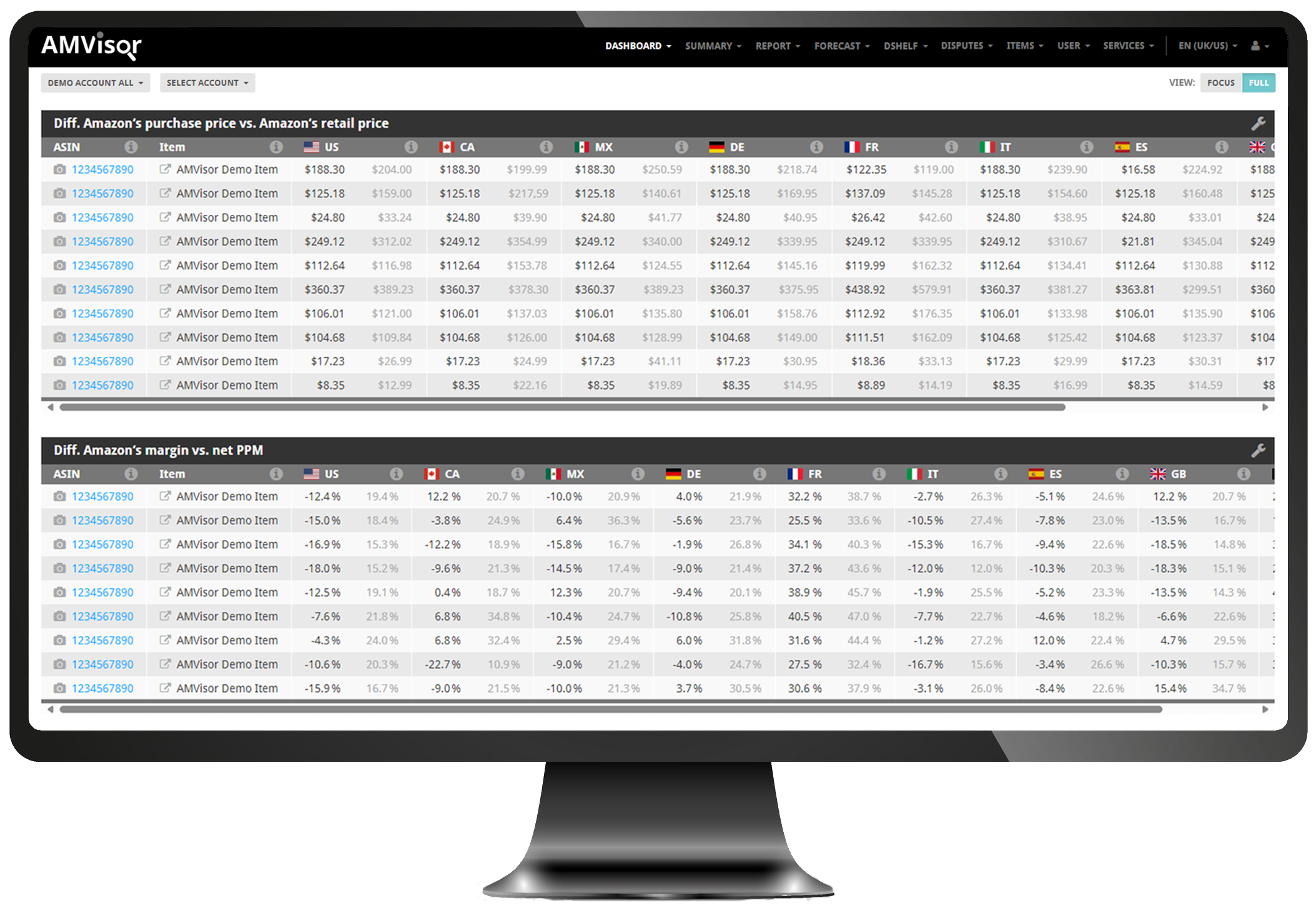 screenshot of AMVisor