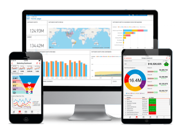 screenshot of ANALITICA