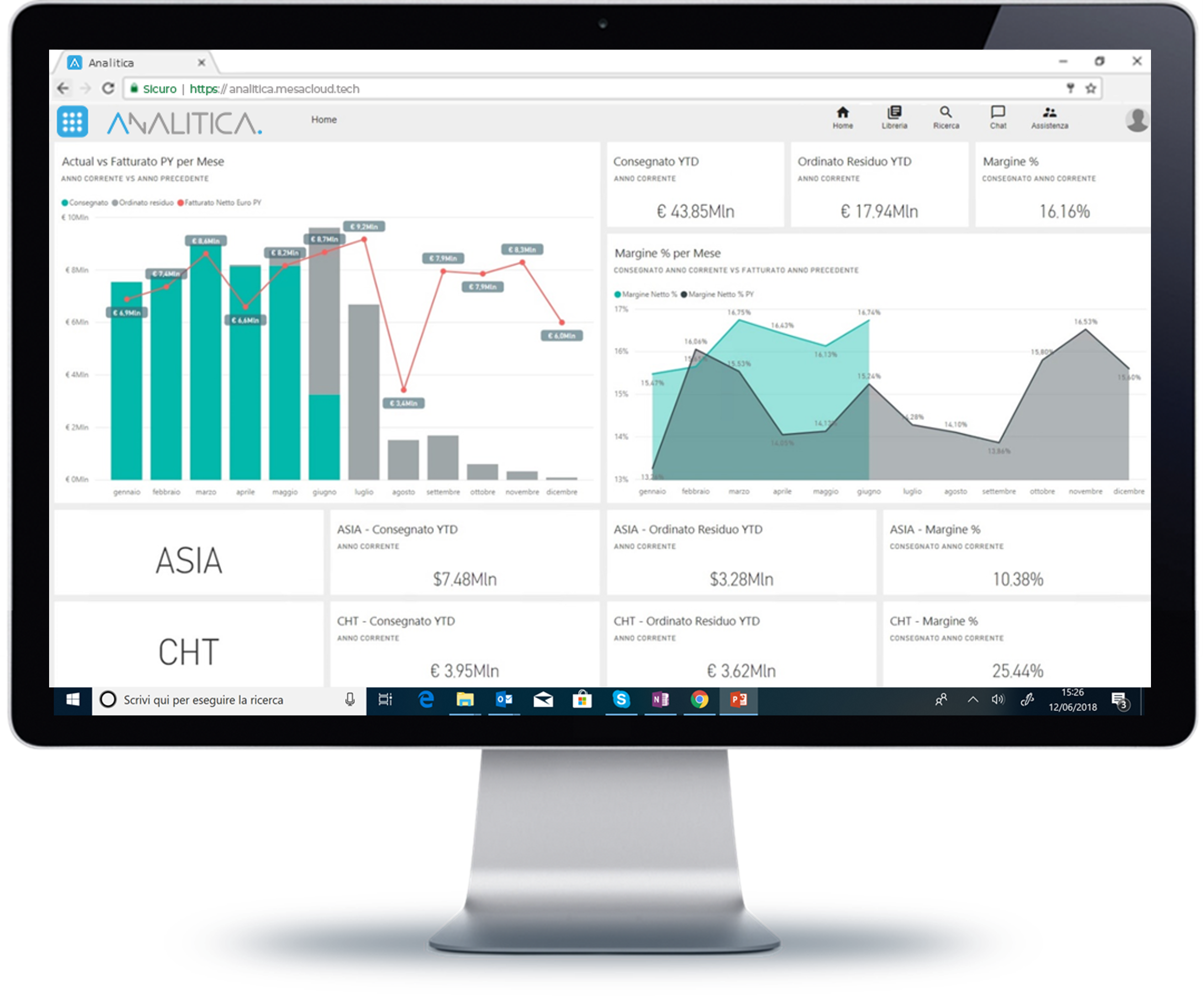 screenshot of ANALITICA