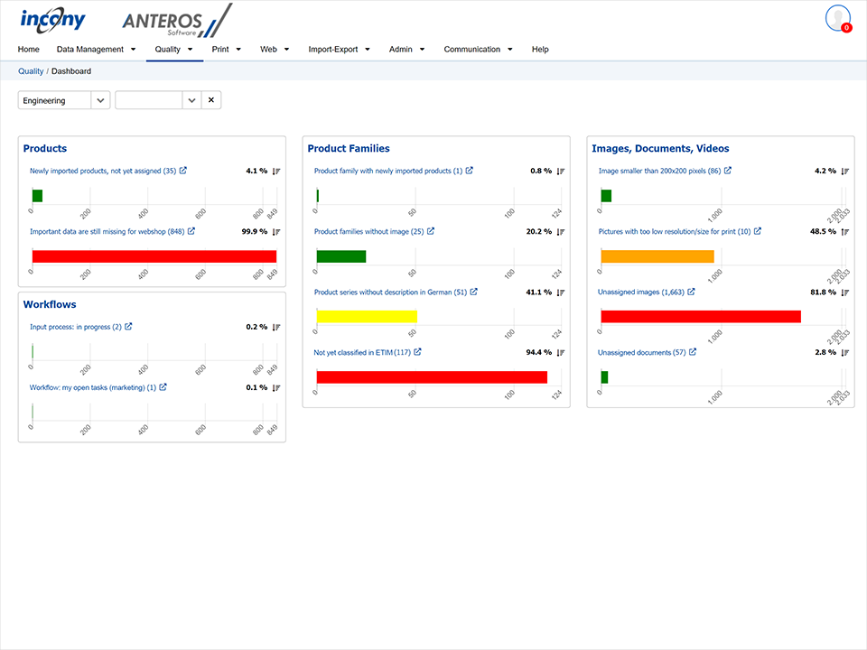 screenshot of ANTEROS