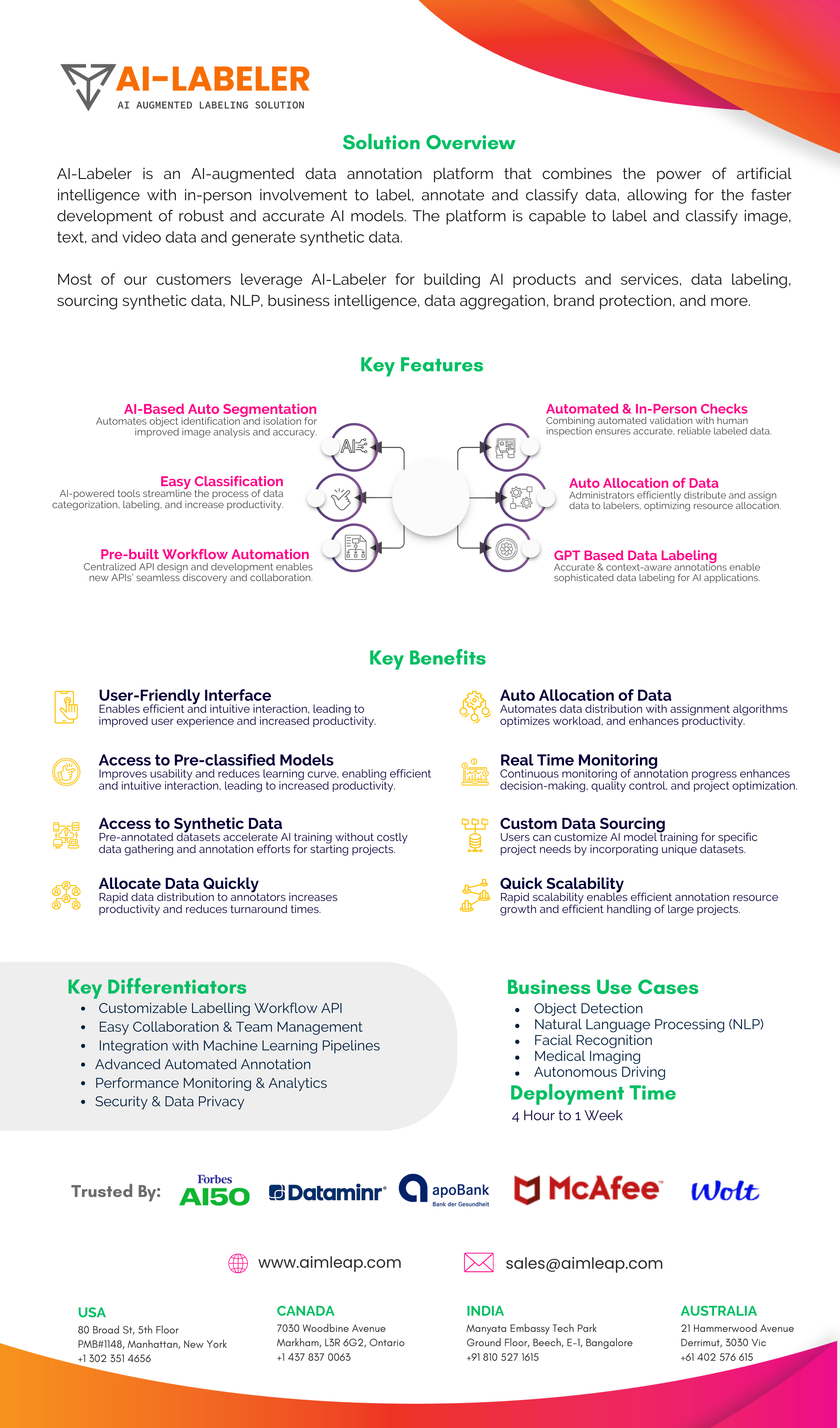 screenshot of APISCRAPY