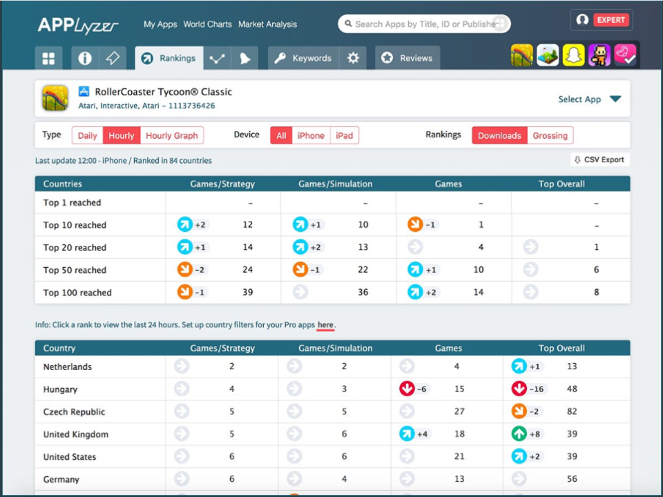 screenshot of APPlyzer