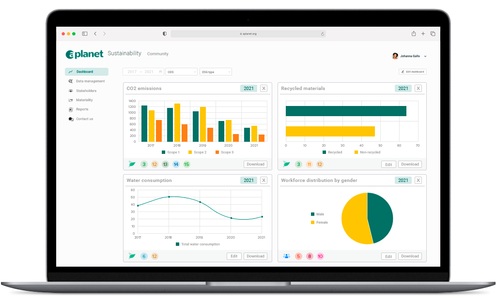 screenshot of APlanet