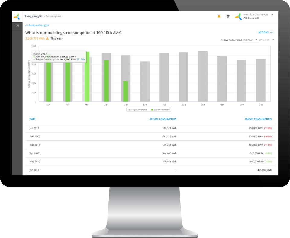 screenshot of AQ-Optimization
