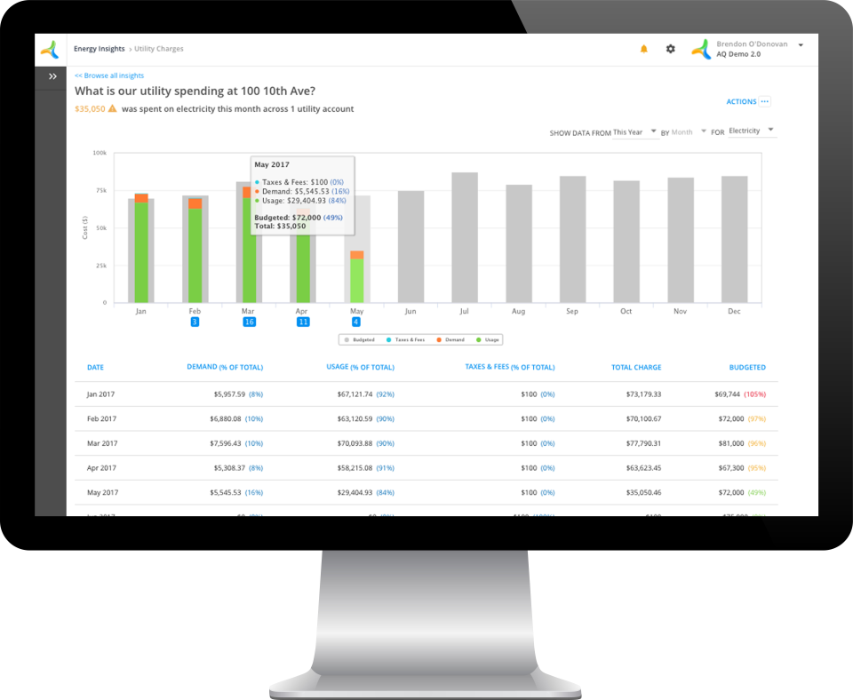 screenshot of AQ-Optimization
