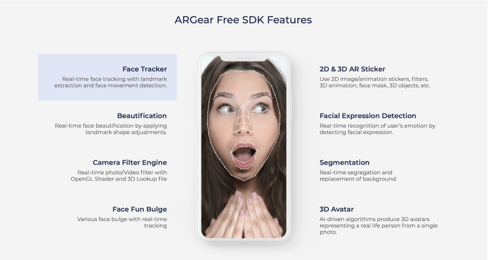 screenshot of ARGear