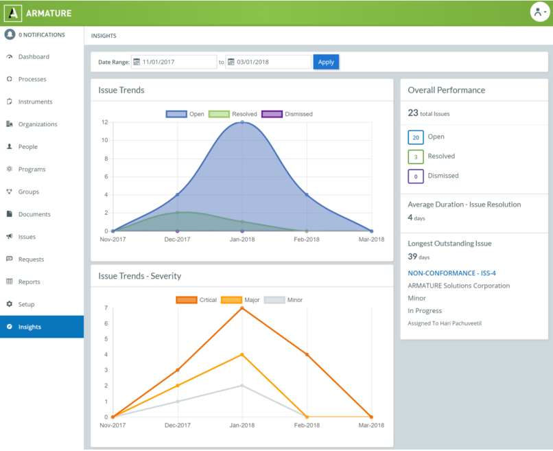 screenshot of ARMATURE