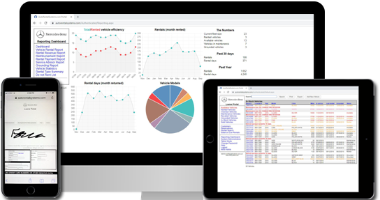 screenshot of ARSLoaner