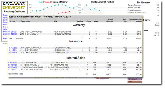 screenshot of ARSLoaner