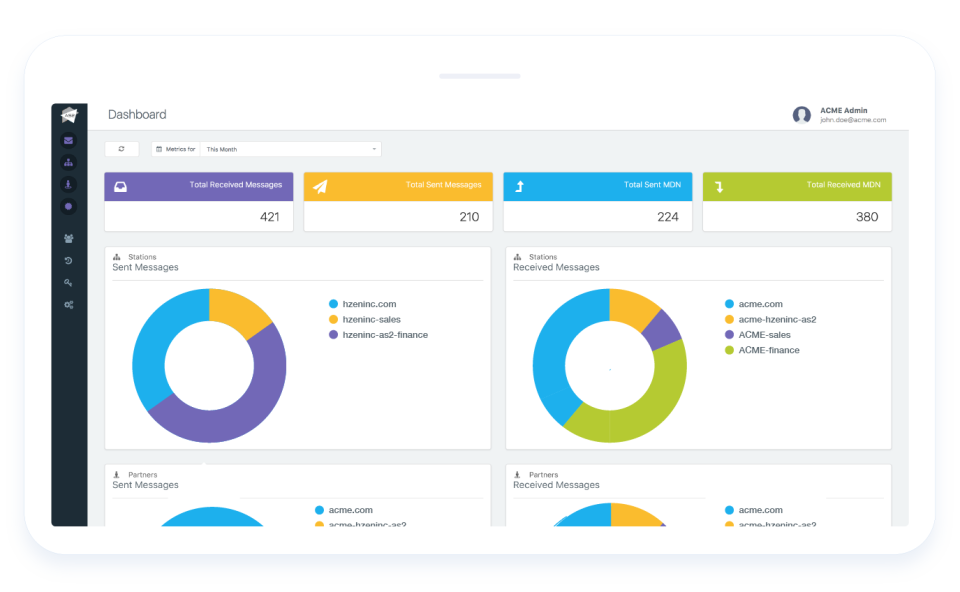 screenshot of AS2Gateway