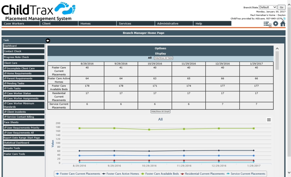 screenshot of ASI-ware