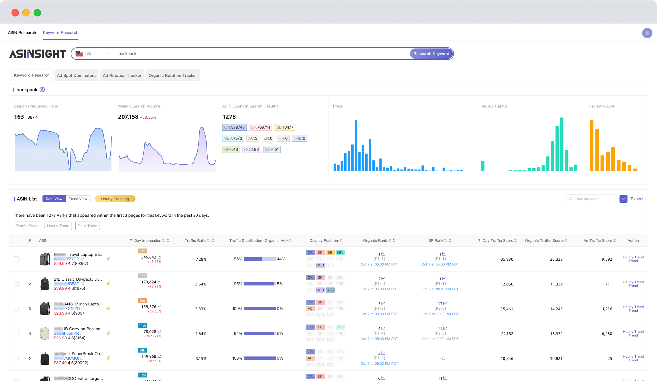 screenshot of ASINSIGHT
