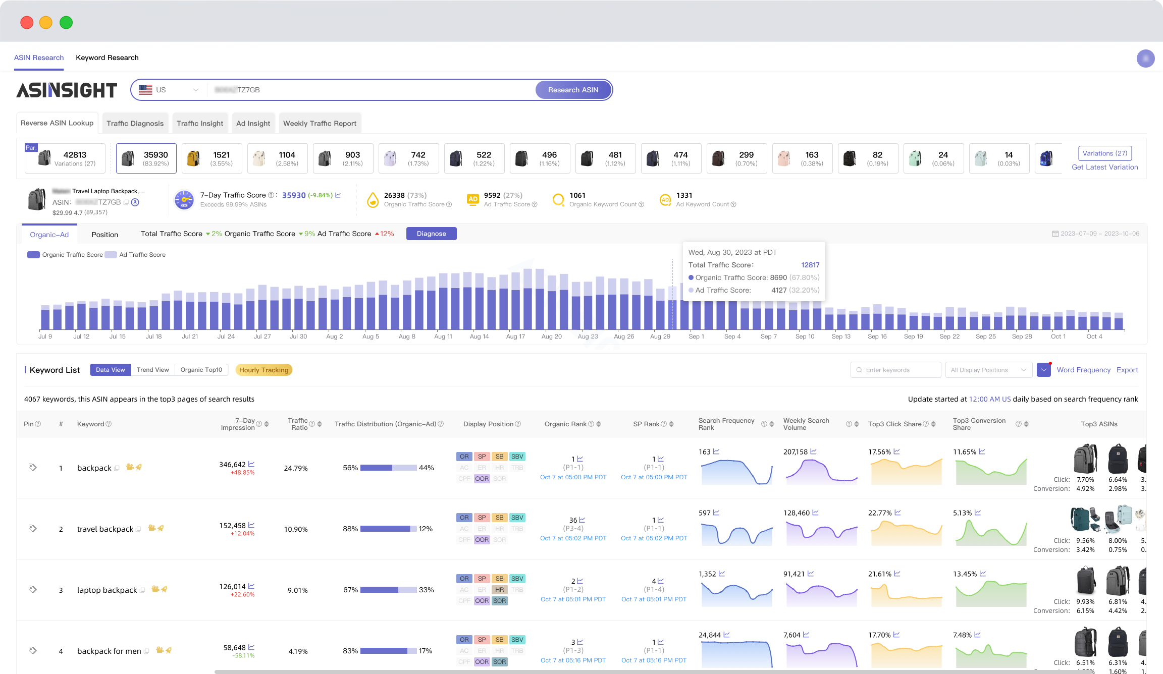 screenshot of ASINSIGHT