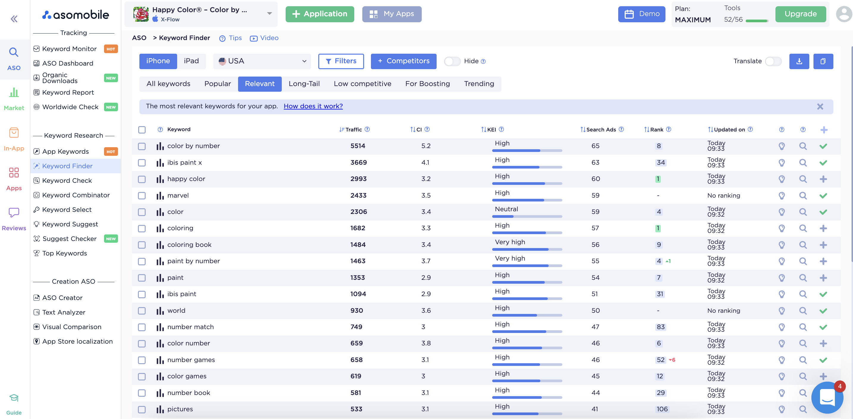 screenshot of ASOMobile