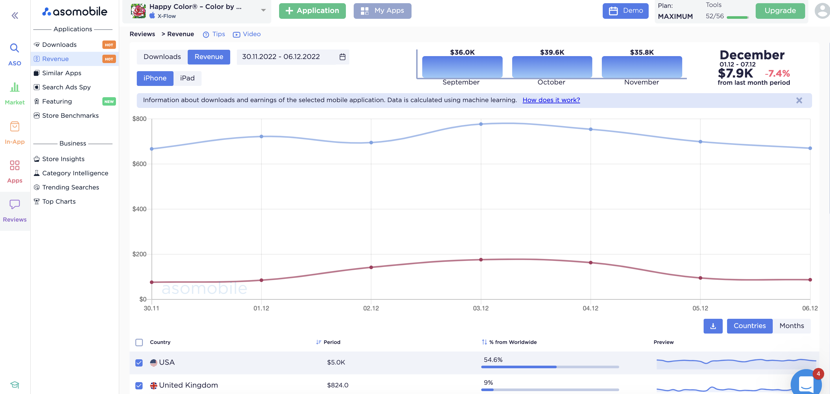 screenshot of ASOMobile