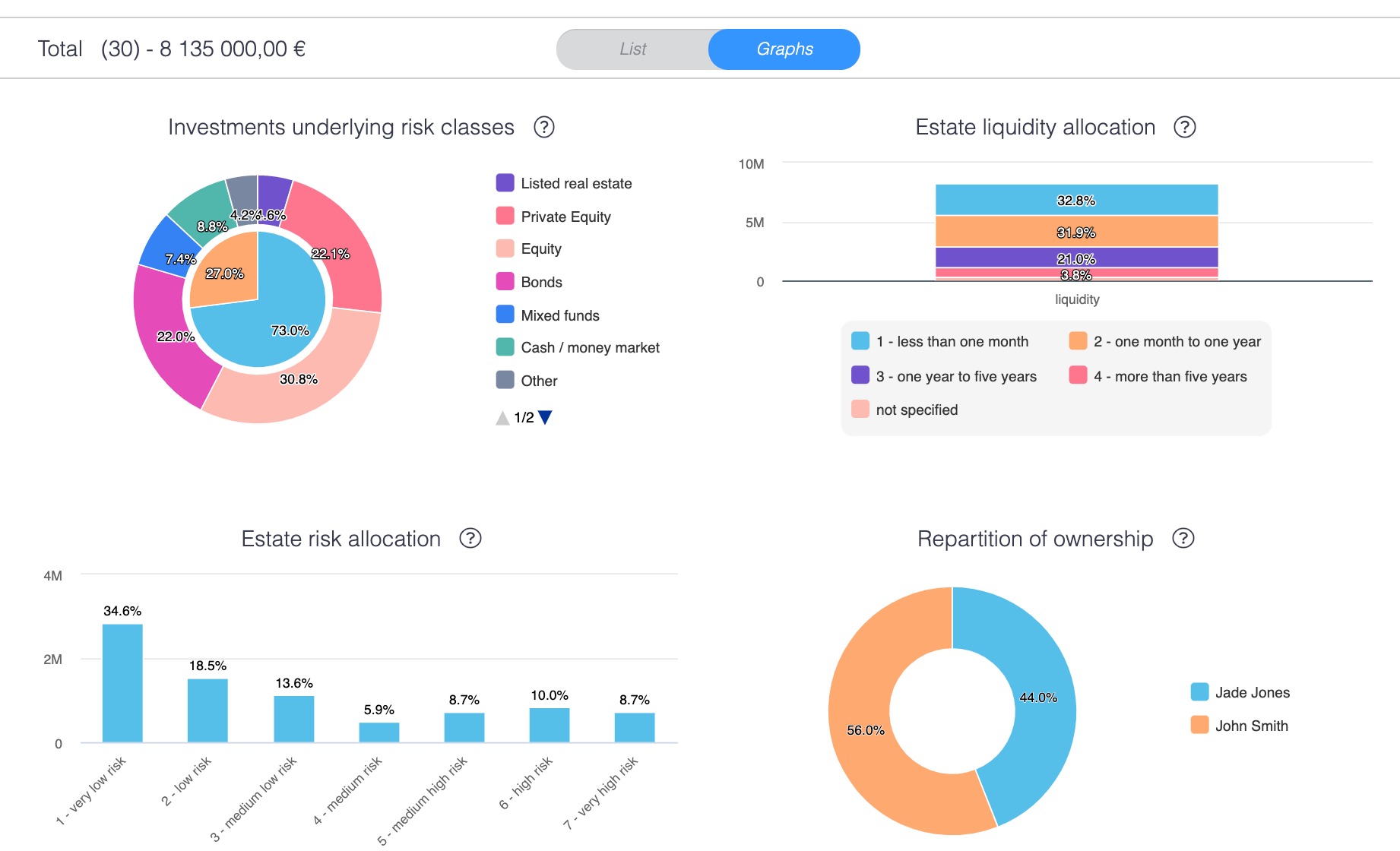 screenshot of Abbove