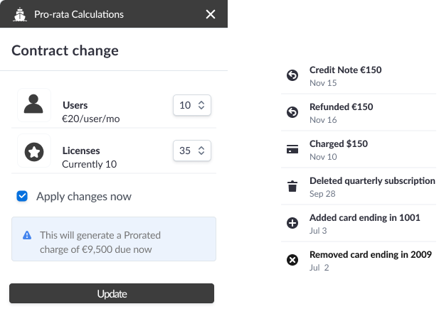 screenshot of Abowire