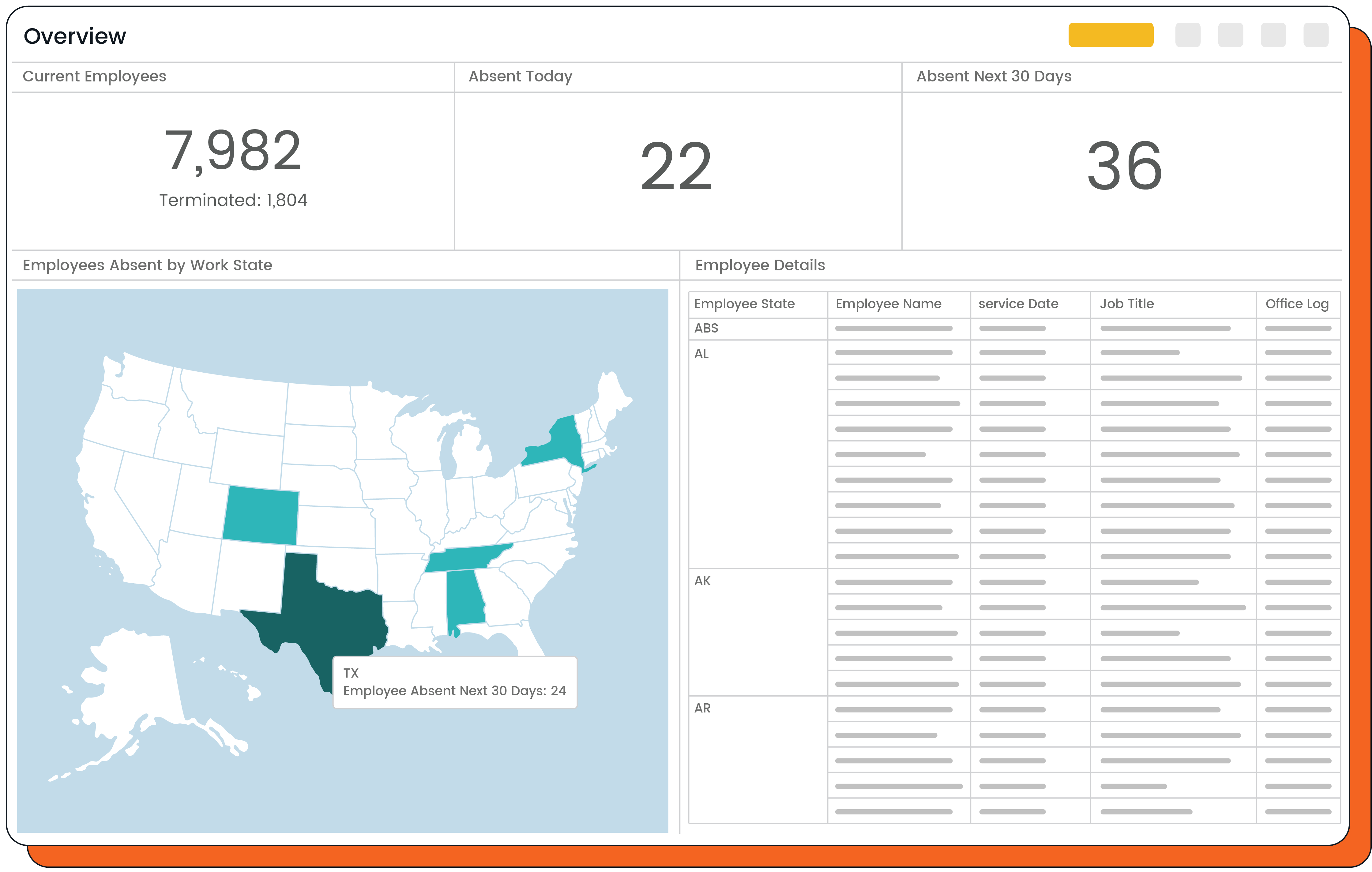 screenshot of AbsenceSoft