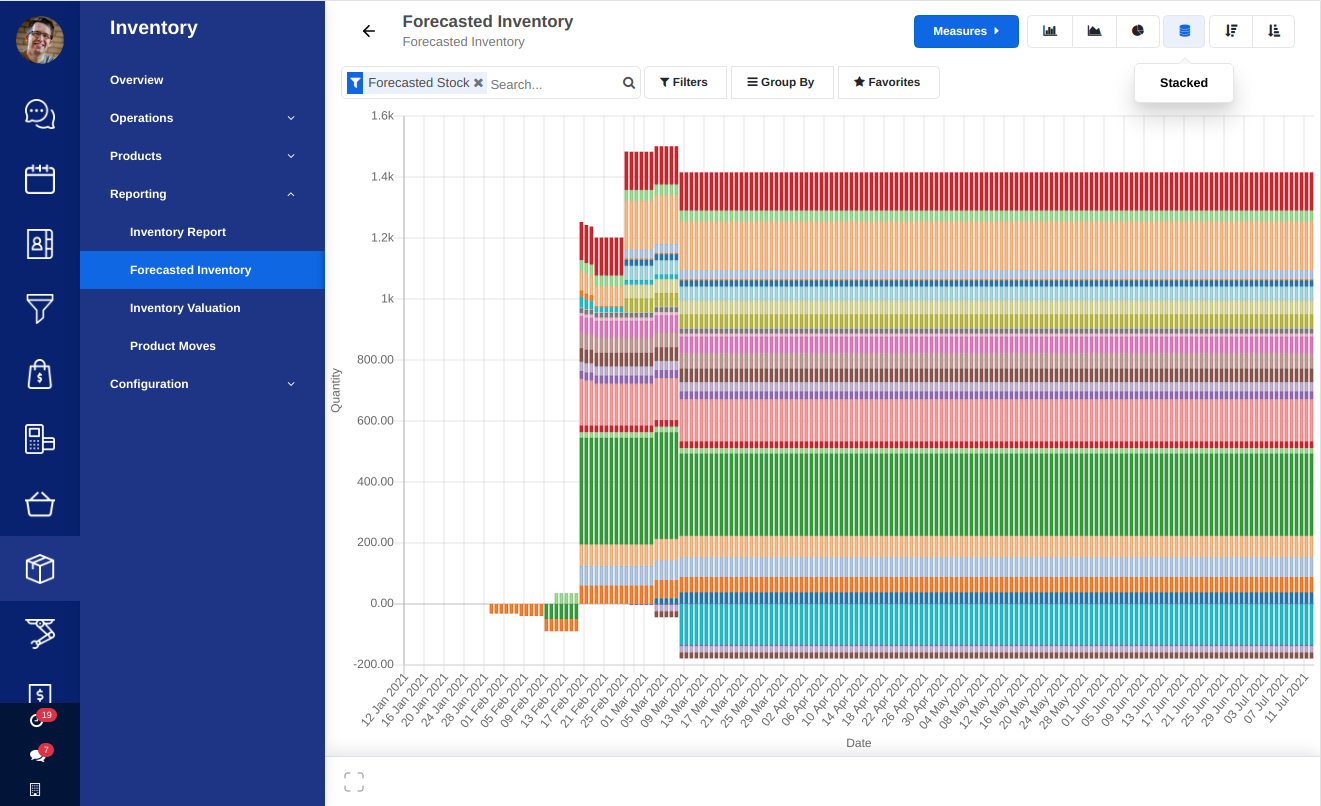 screenshot of AccelGrid