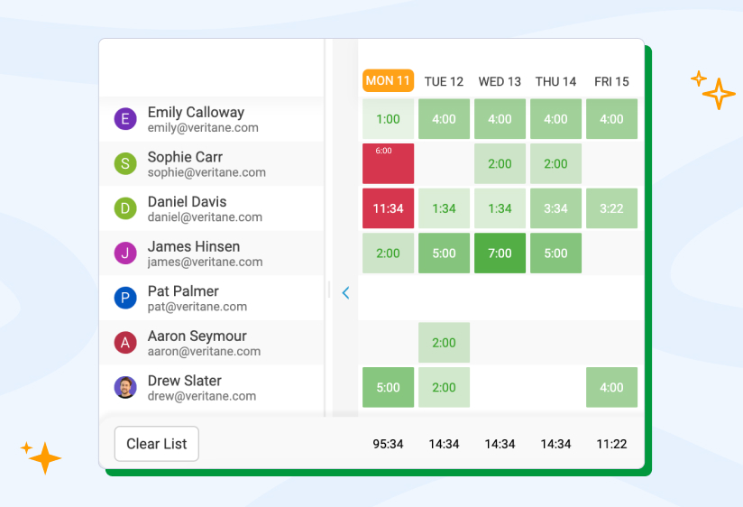 screenshot of Accelo