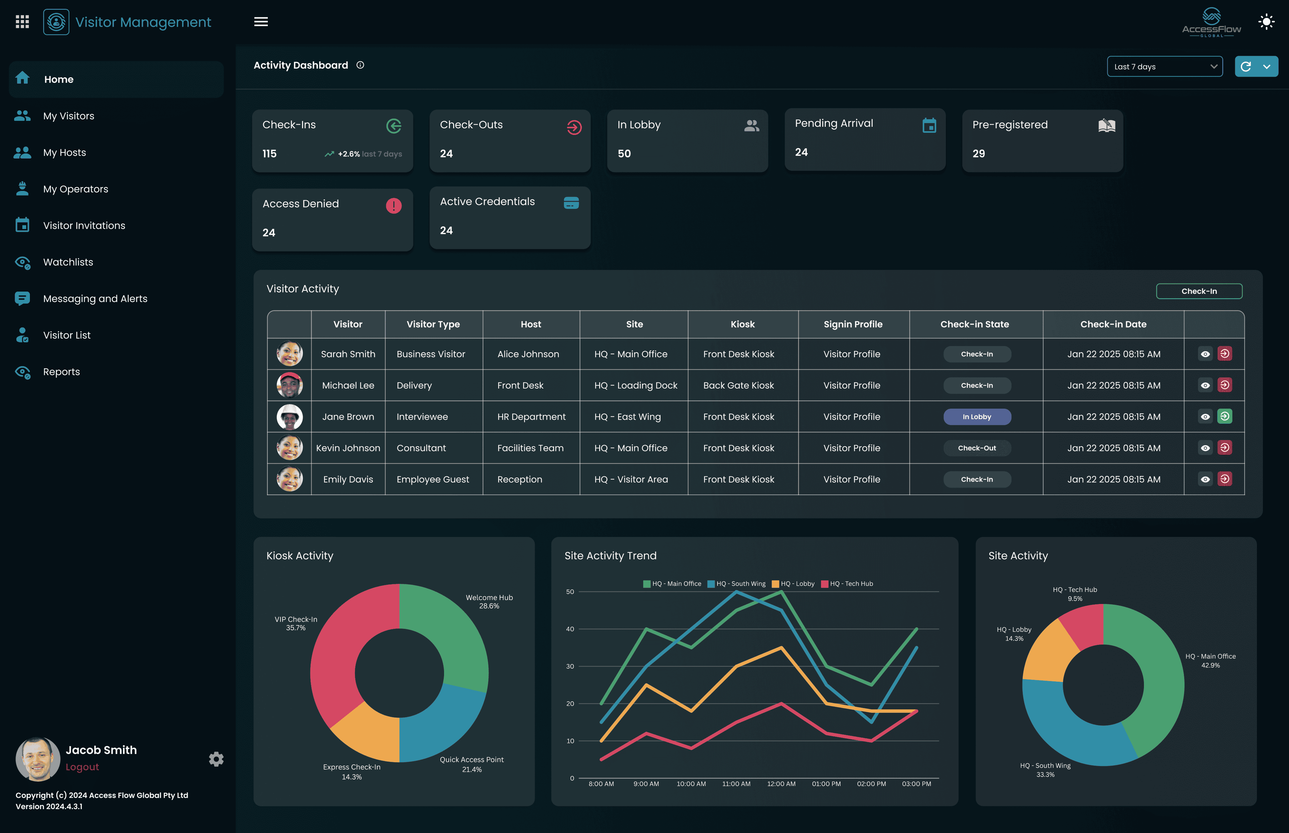 screenshot of AccessFlow