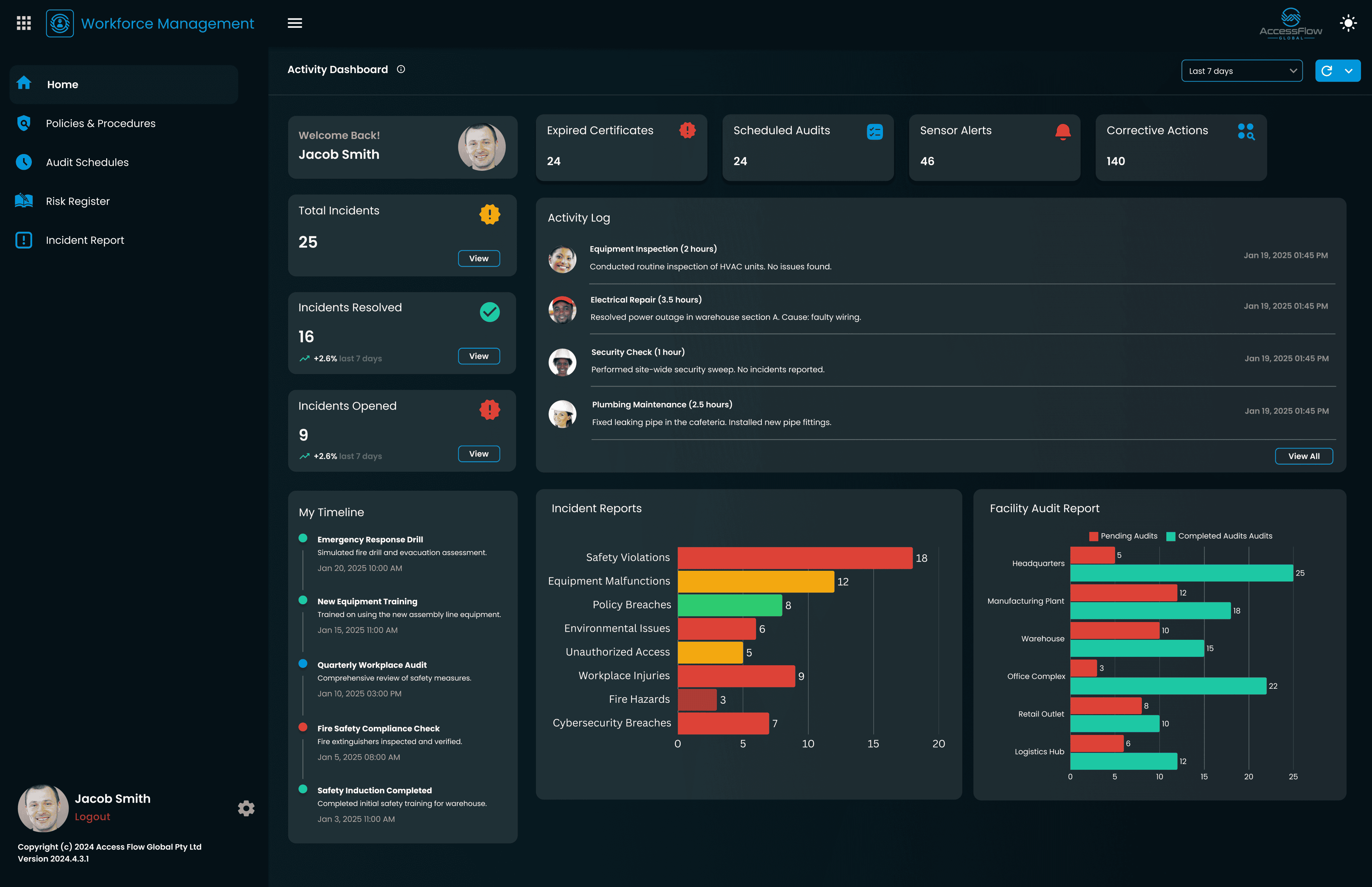 screenshot of AccessFlow