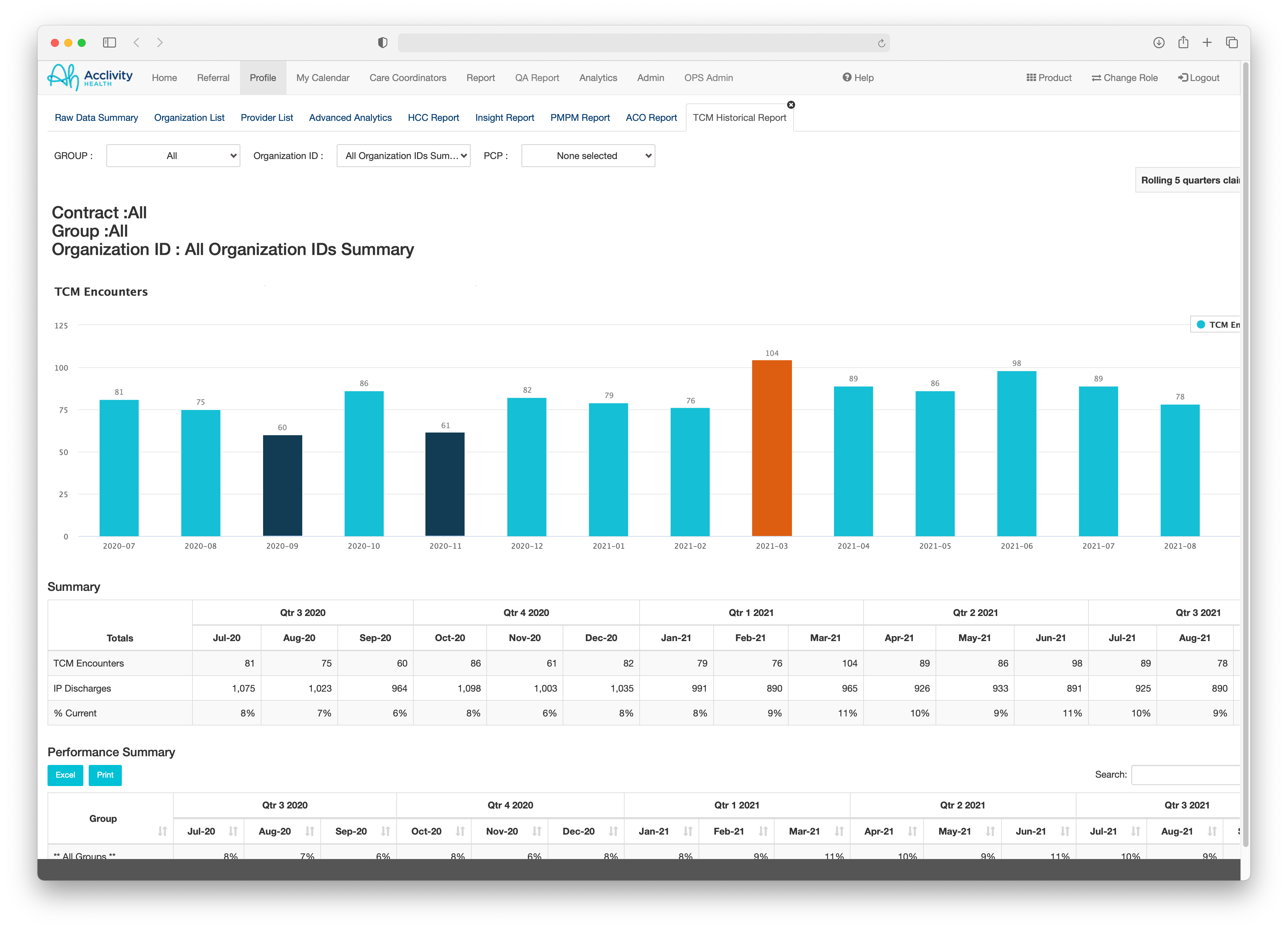 screenshot of Acclivity