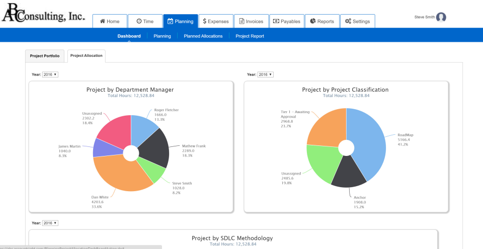 screenshot of AccountSight
