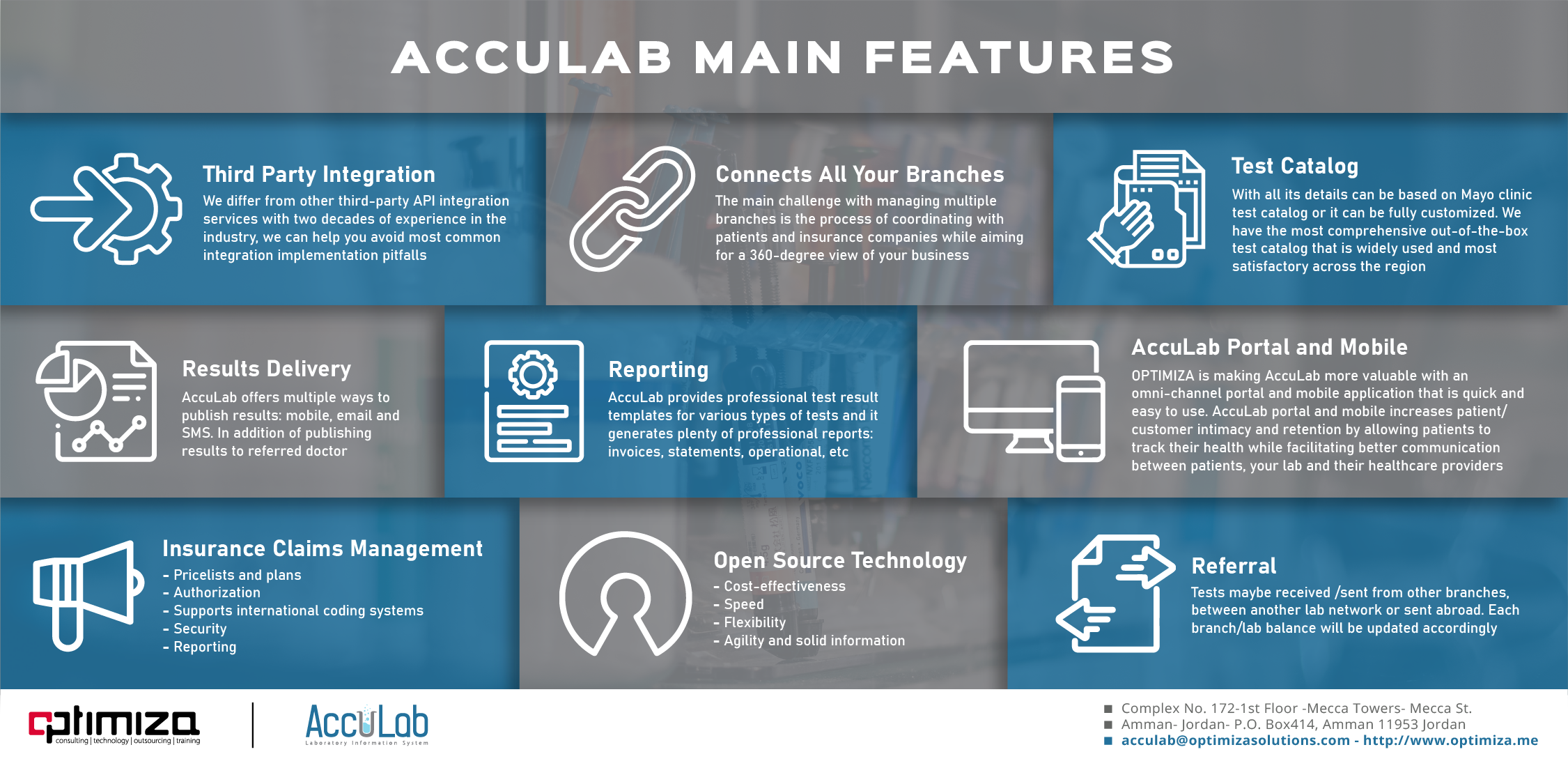 screenshot of AccuLab