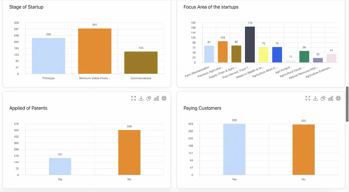 screenshot of Accubate