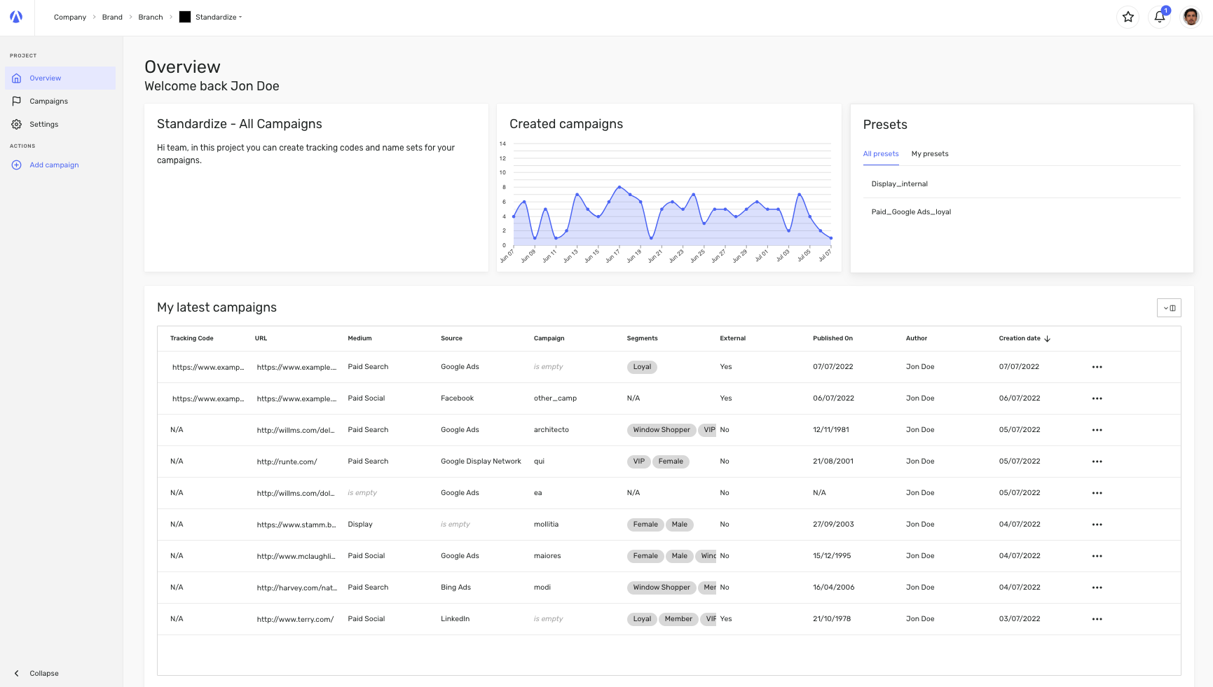 screenshot of Accutics