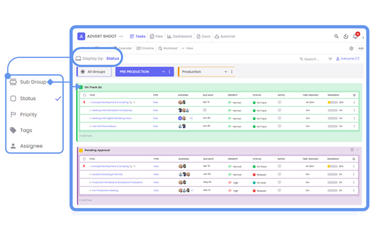 screenshot of Acedboard