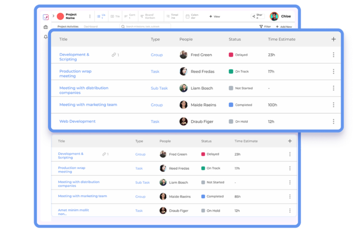screenshot of Acedboard